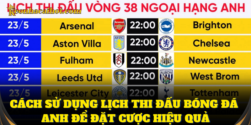 Cá cược hiệu quả nhờ hiểu lịch thi đấu bóng đá Anh