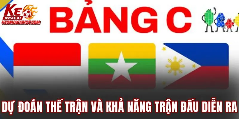 Dự đoán thế trận và khả năng trận đấu diễn ra