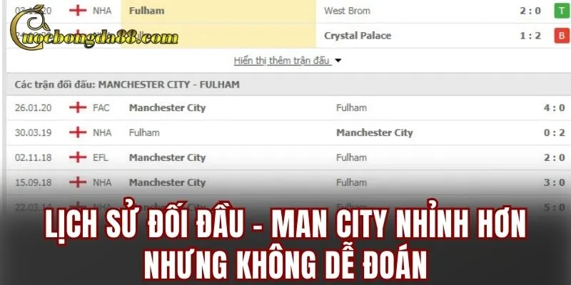 Lịch sử đối đầu – Man City nhỉnh hơn nhưng không dễ đoán