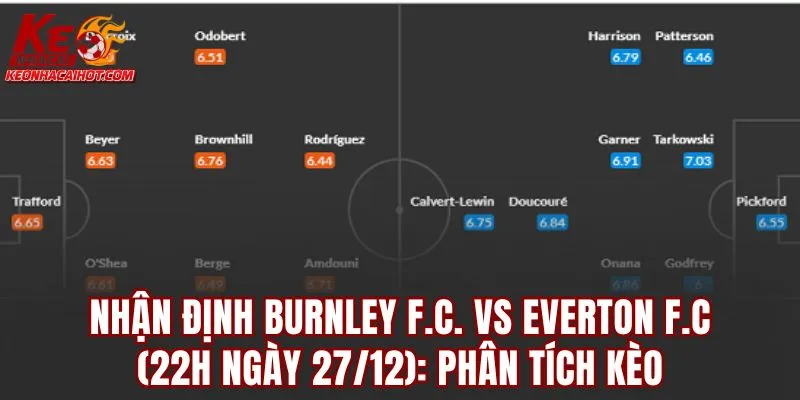 Nhận định Burnley F.C. vs Everton F.C (22h ngày 27/12): Phân tích kèo