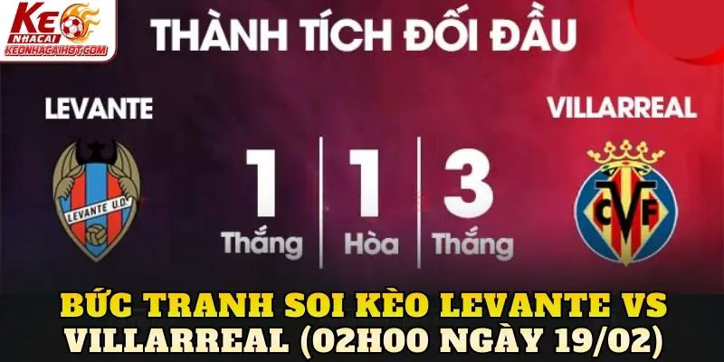 Bức tranh soi kèo Levante vs Villarreal (02h00 ngày 19/02)