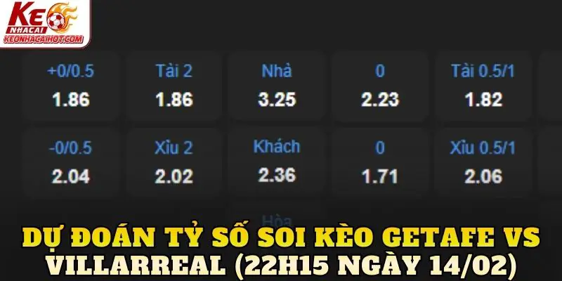 Dự đoán tỷ số soi kèo Getafe vs Villarreal (22h15 ngày 14/02)