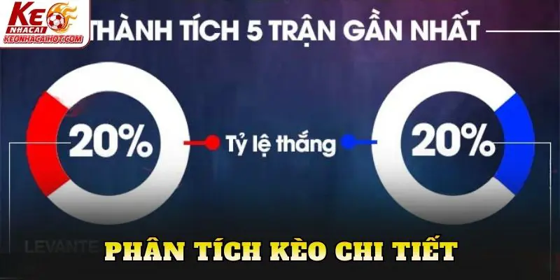 Phân tích kèo chi tiết