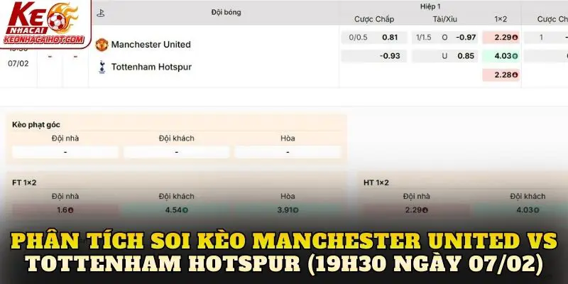 Phân tích soi kèo Manchester United vs Tottenham Hotspur (19h30 ngày 07/02)