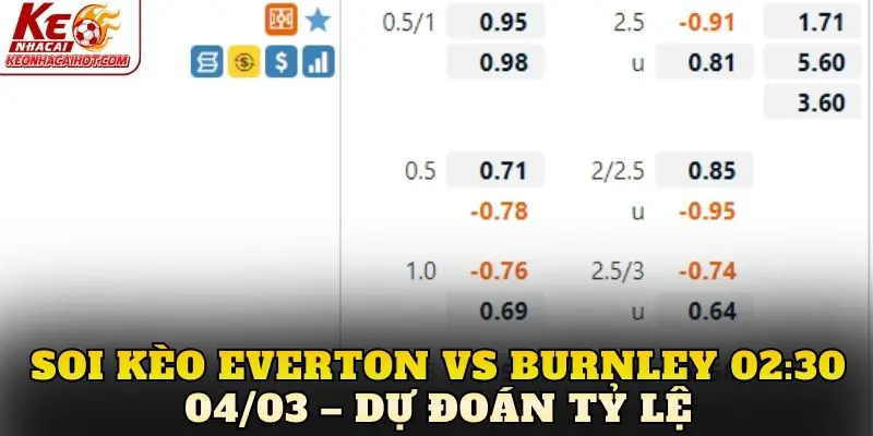 Soi kèo Everton vs Burnley 02:30 04/03 – Dự đoán tỷ lệ