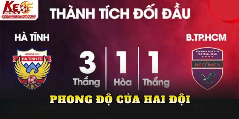 Phong độ của hai đội