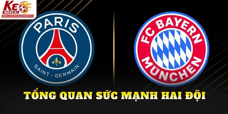 Tổng quan sức mạnh hai đội