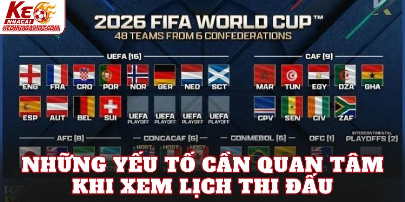 Những yếu tố cần quan tâm khi xem lịch thi đấu