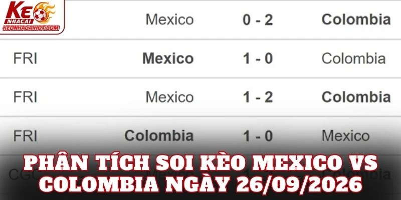 Phân tích soi kèo Mexico vs Colombia ngày 26/09/2026